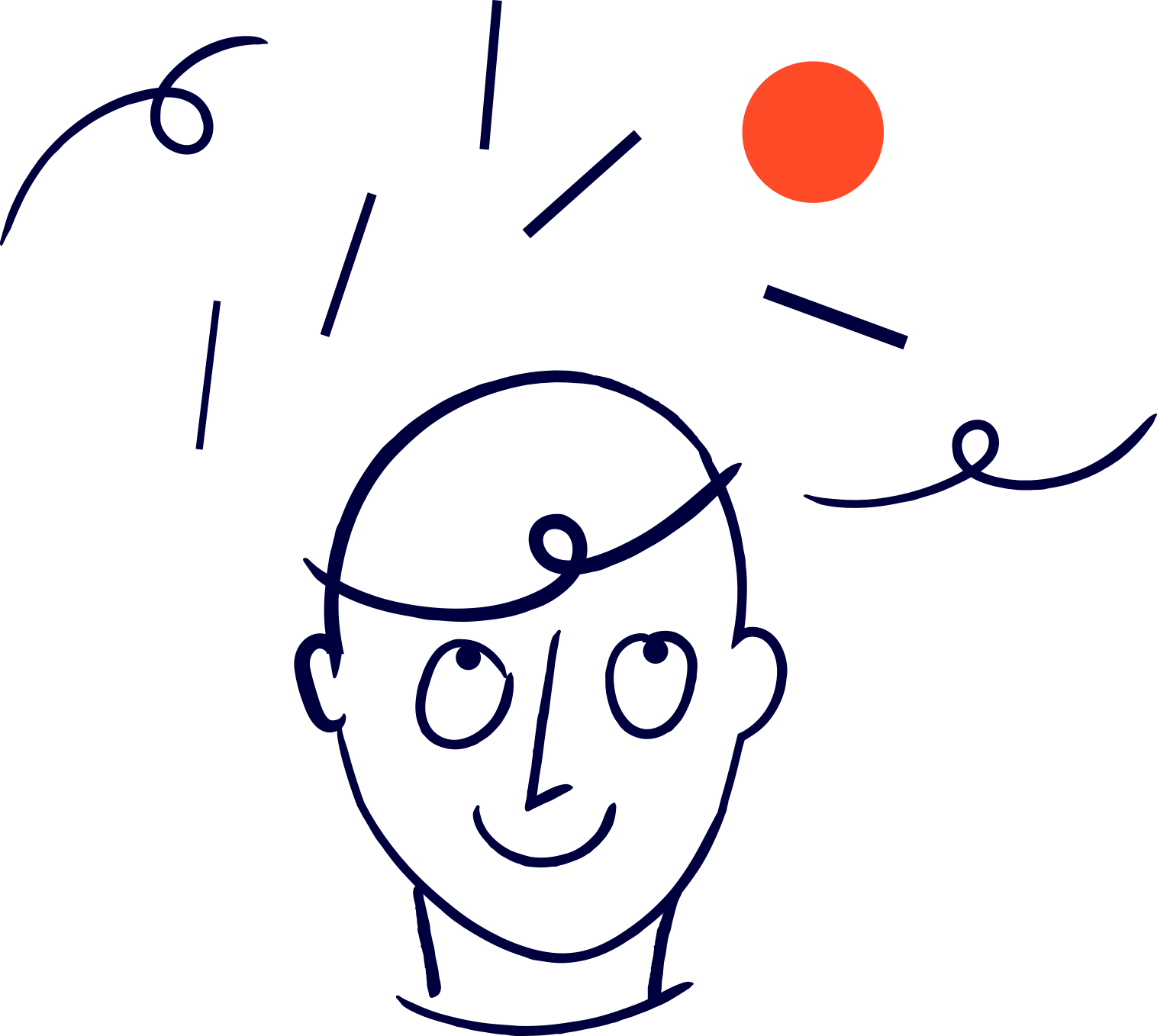 Automated Translation